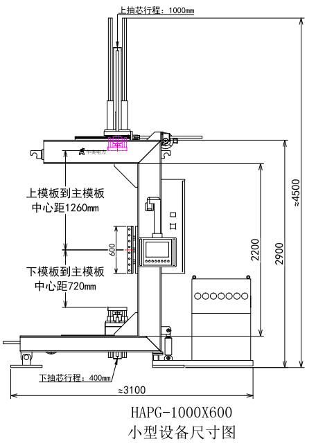 江山市华奥电力科技有限公司 江山市华奥电力科技有限公司